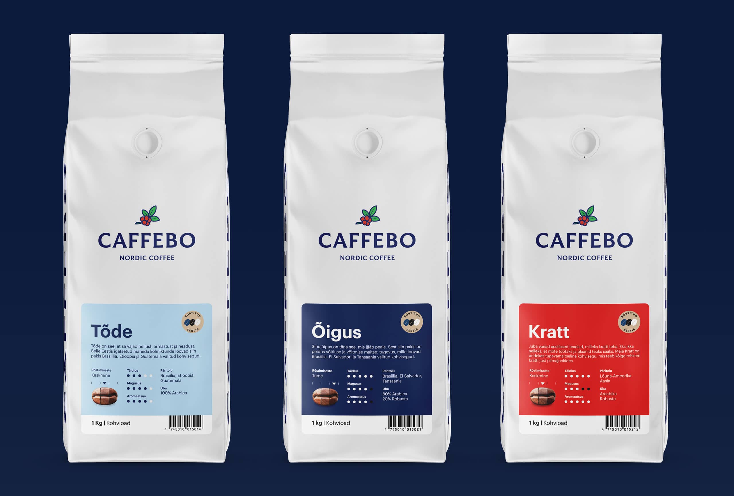 caffebo-packages-front